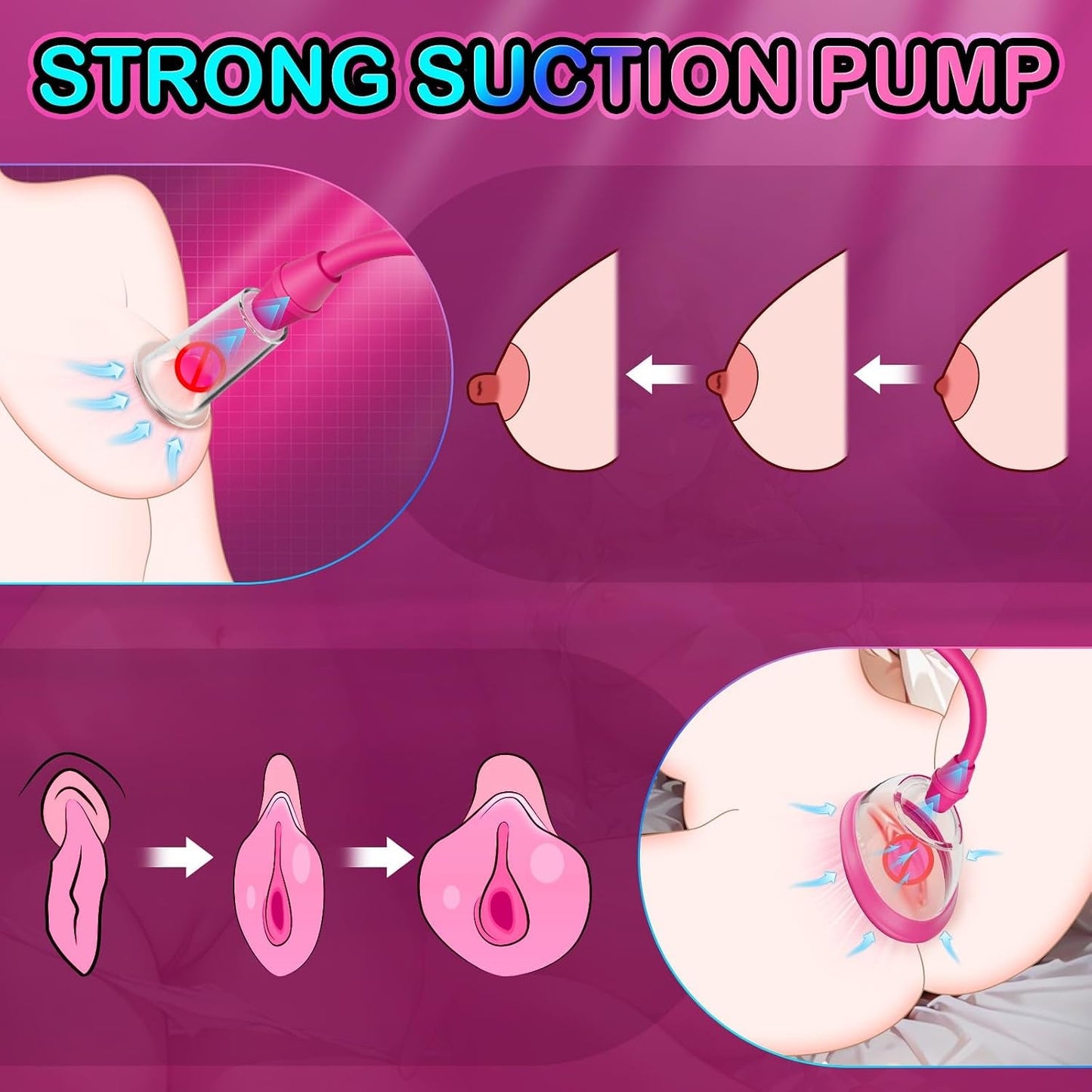 RavishVice Pussy Pump Kit 5PCS | Premium Clit & Nipple Sucker Set