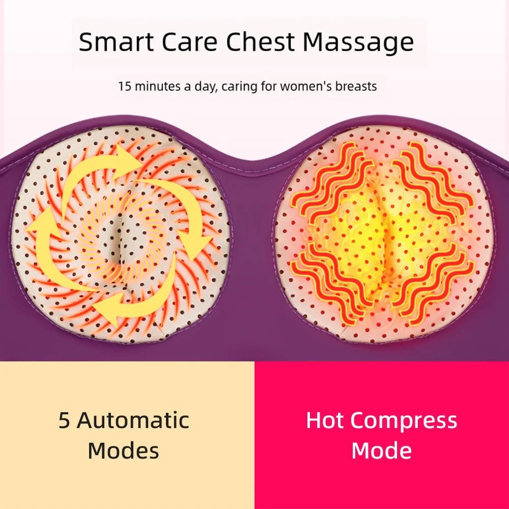 LunaLift Heated Breast Massager Bra