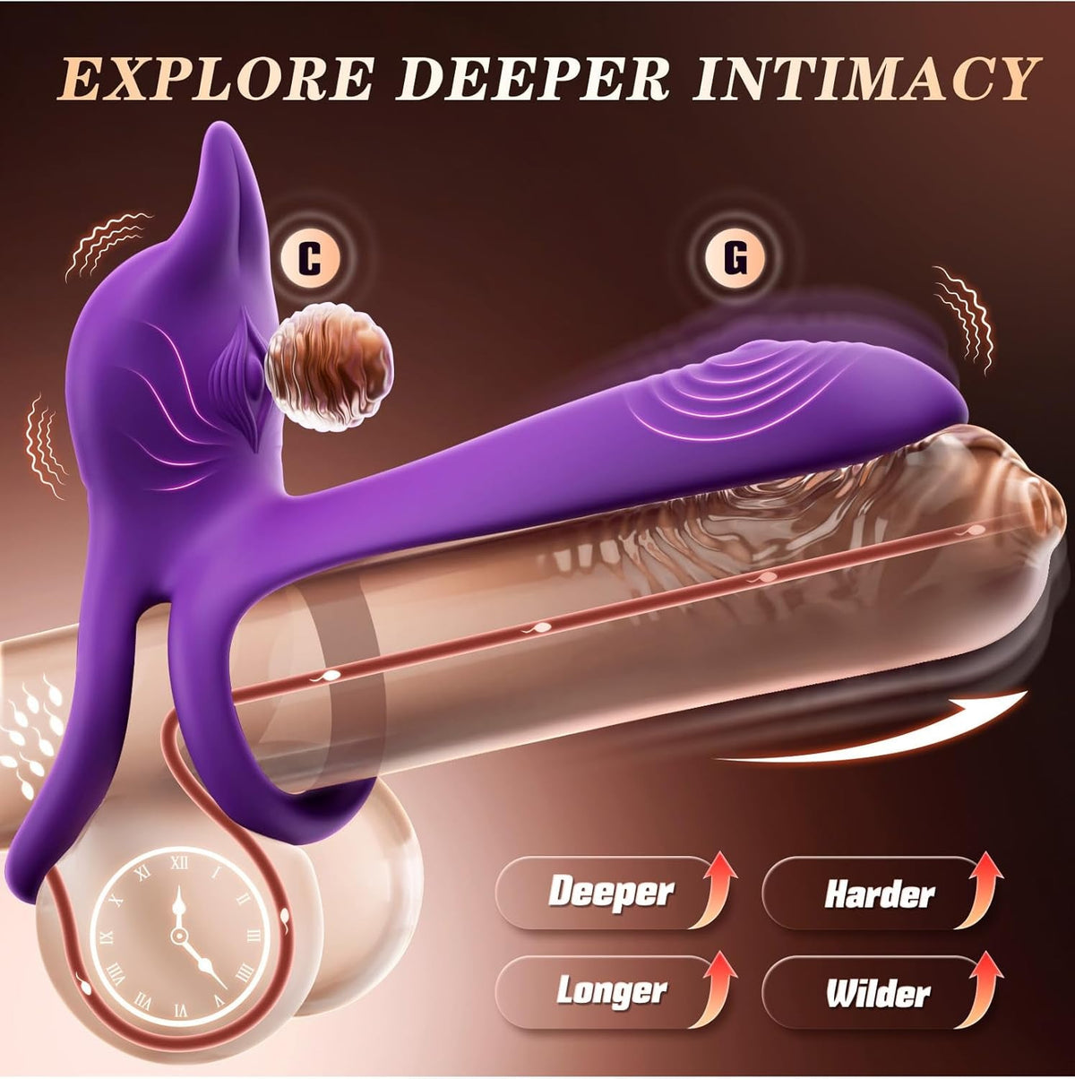 FoxSync Vibrating Cock Ring G-Spot Clit Stimulator App